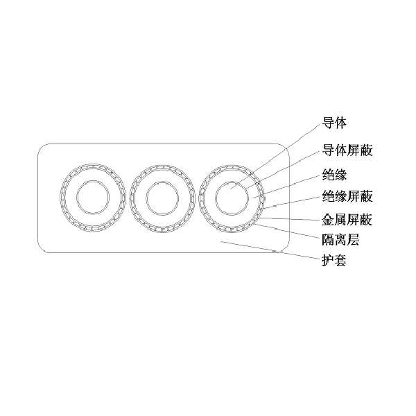 乙丙橡皮绝缘橡皮护套港机用中压卷筒扁电缆-GJEFRB-6/10kV、8.7/10kV