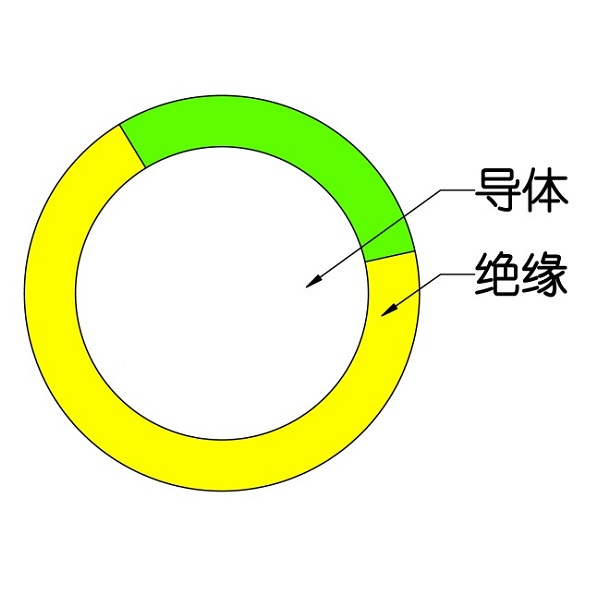 额定电压450/750V及以下交联聚烯烃绝缘电线和电缆-WDZ（A、B、C）-BYJ-105