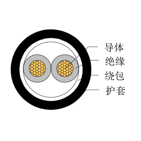 铜芯交联聚乙烯绝缘低烟无卤船用控制电缆-CKJPJ/SC-150/250V、CKJPF/SC-150/250V