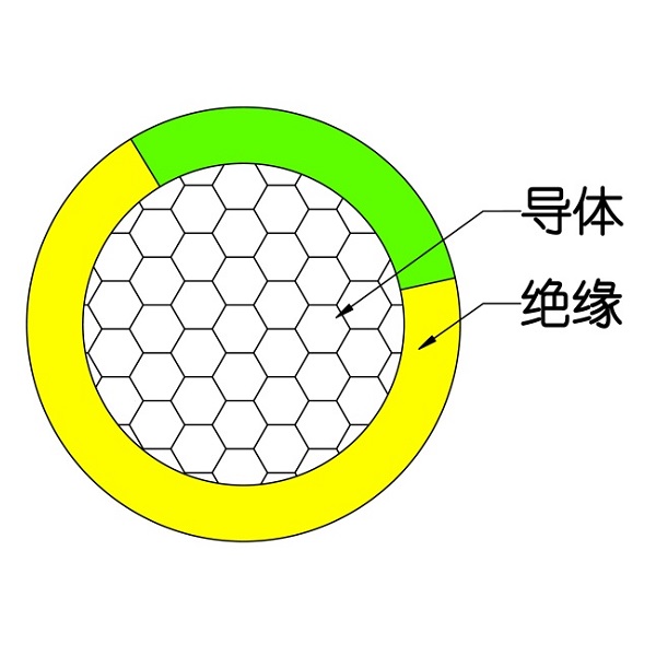 额定电压450/750V及以下交联聚烯烃绝缘电线和电缆-WDZ（A、B、C）-RYJ-105